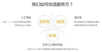 避坑指南 自費(fèi)出國留學(xué)中介服務(wù)與語言培訓(xùn)的常見套路與陷阱